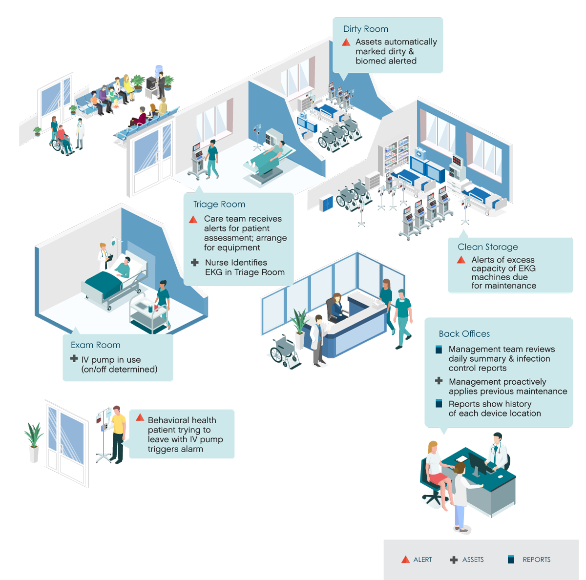 Schedule a TAGNOS Demo!  Experience Innovation Firsthand